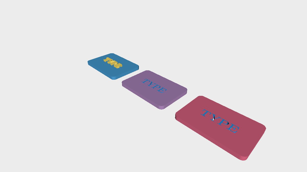 Preview of Text Treatments Comparison