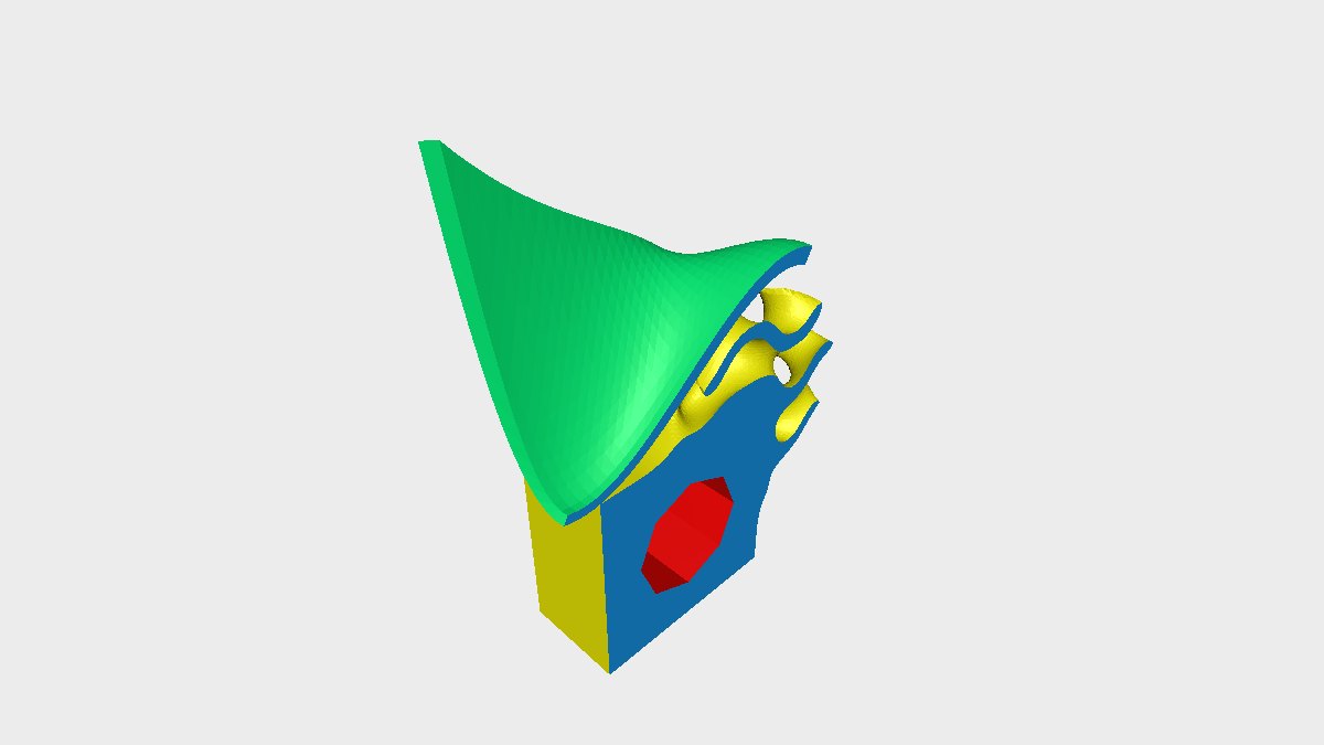 Preview of multi-kernel showcase