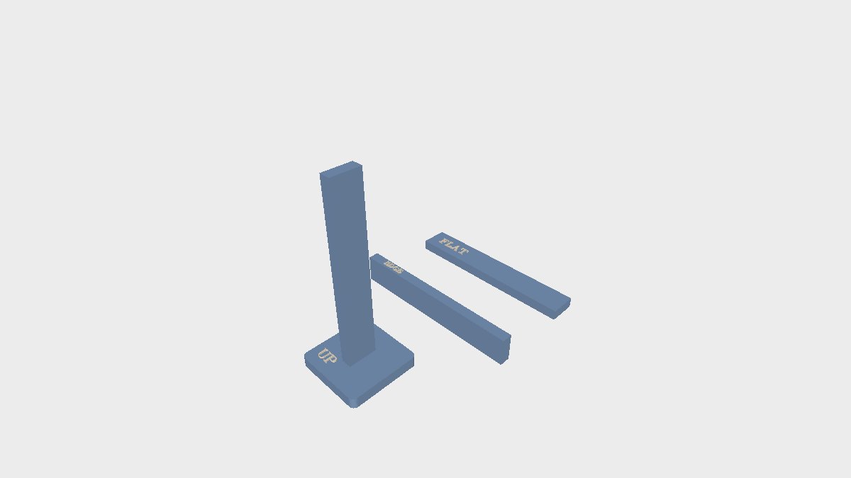 Preview of Orientation-Test-Coupon