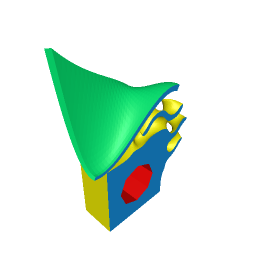 Preview of multi-kernel showcase
